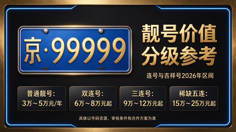 京牌租赁业务团队办公环境